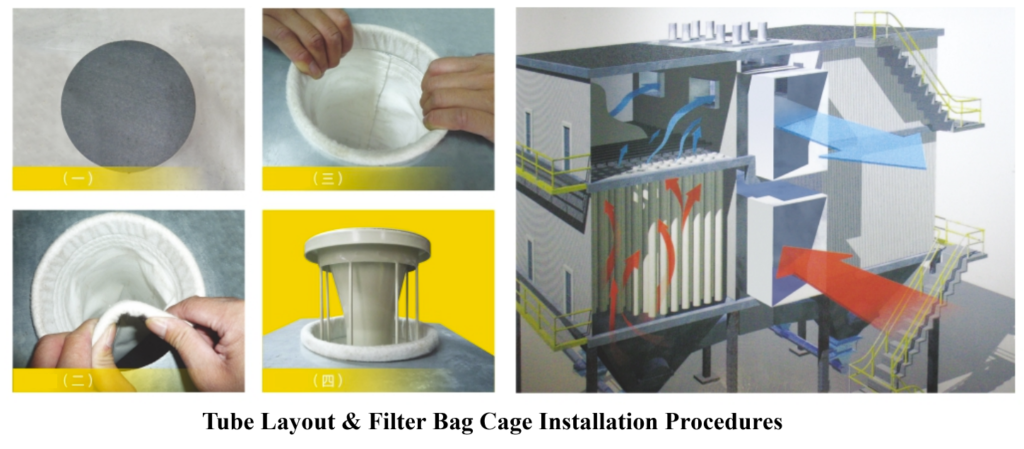 Dust collector filter bag cage installation steps